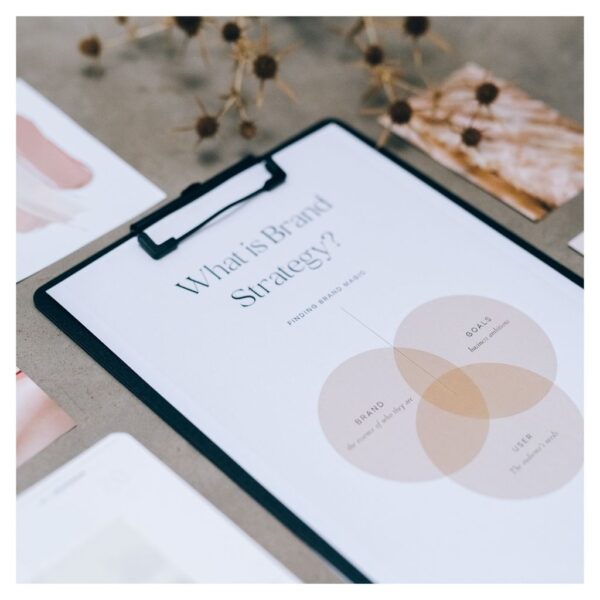 brand marketing materials